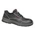 safety joggers bestgirl s3 src safety shoes